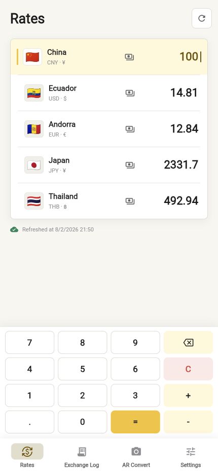 Currency Lens rates screen showing multiple currencies converted at once
